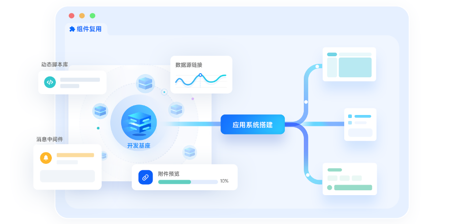 江苏金融门户平台架构,门户平台