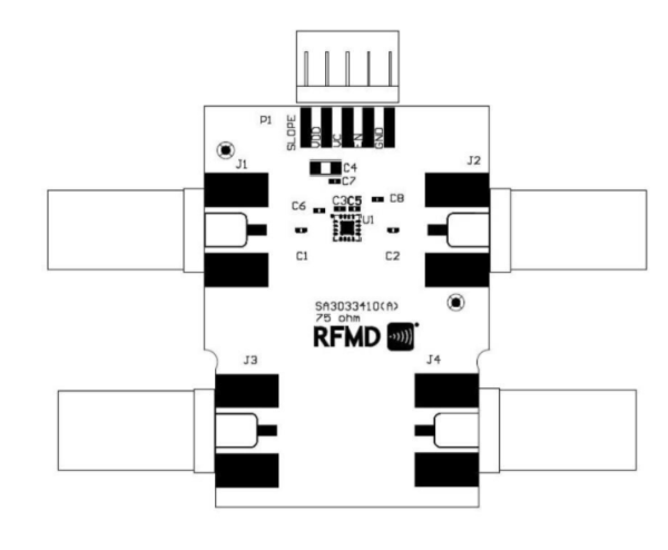 RFSA2033pCK-411