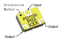 PD1100P03 PTFE 二路功吩祺 960-1225MHz