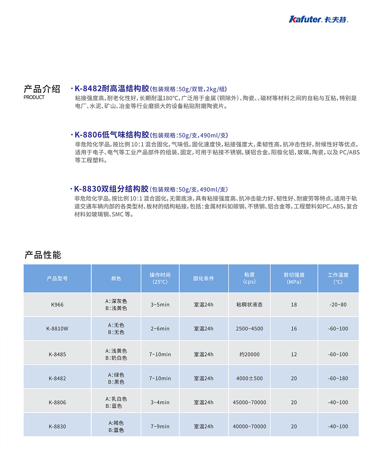 卡夫特高强度粘接剂系列
K-8482耐高温结构胶,K-8806低气味结构胶,K-8830双组分结构胶