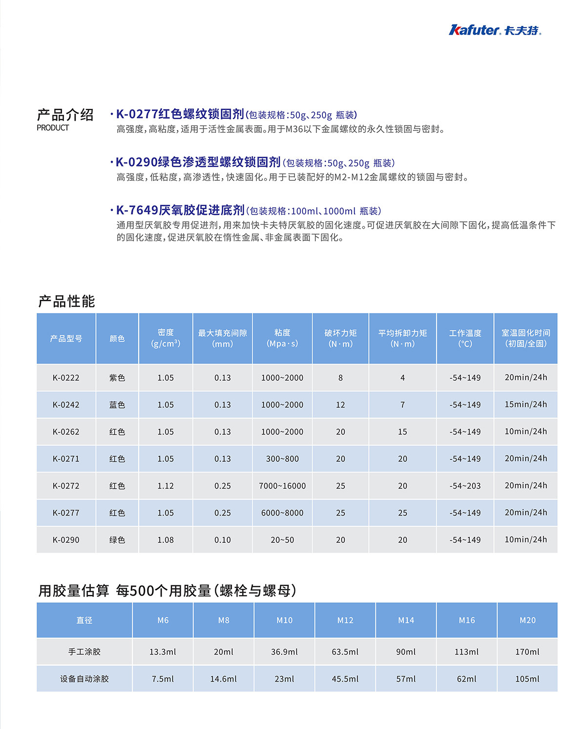 卡夫特厌氧型螺纹锁固密封系列
K-0277红色螺纹锁固剂,K-0290绿色渗透型螺纹锁固剂,K-7649厌氧胶促进底剂