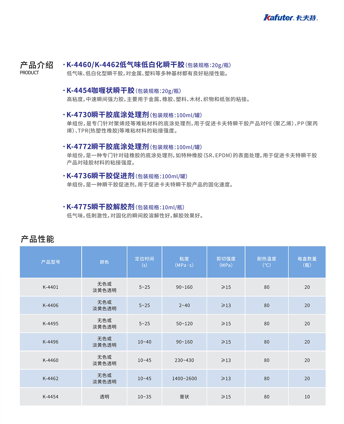 卡夫特瞬干胶系列
K-4460/K-4462低气味低白化瞬干胶,K-4454咖喱状瞬干胶,K-4730瞬干胶底涂处理剂,K-4772瞬干胶底涂处理剂,K-4736瞬干胶促进剂,K-4775瞬干胶解胶剂