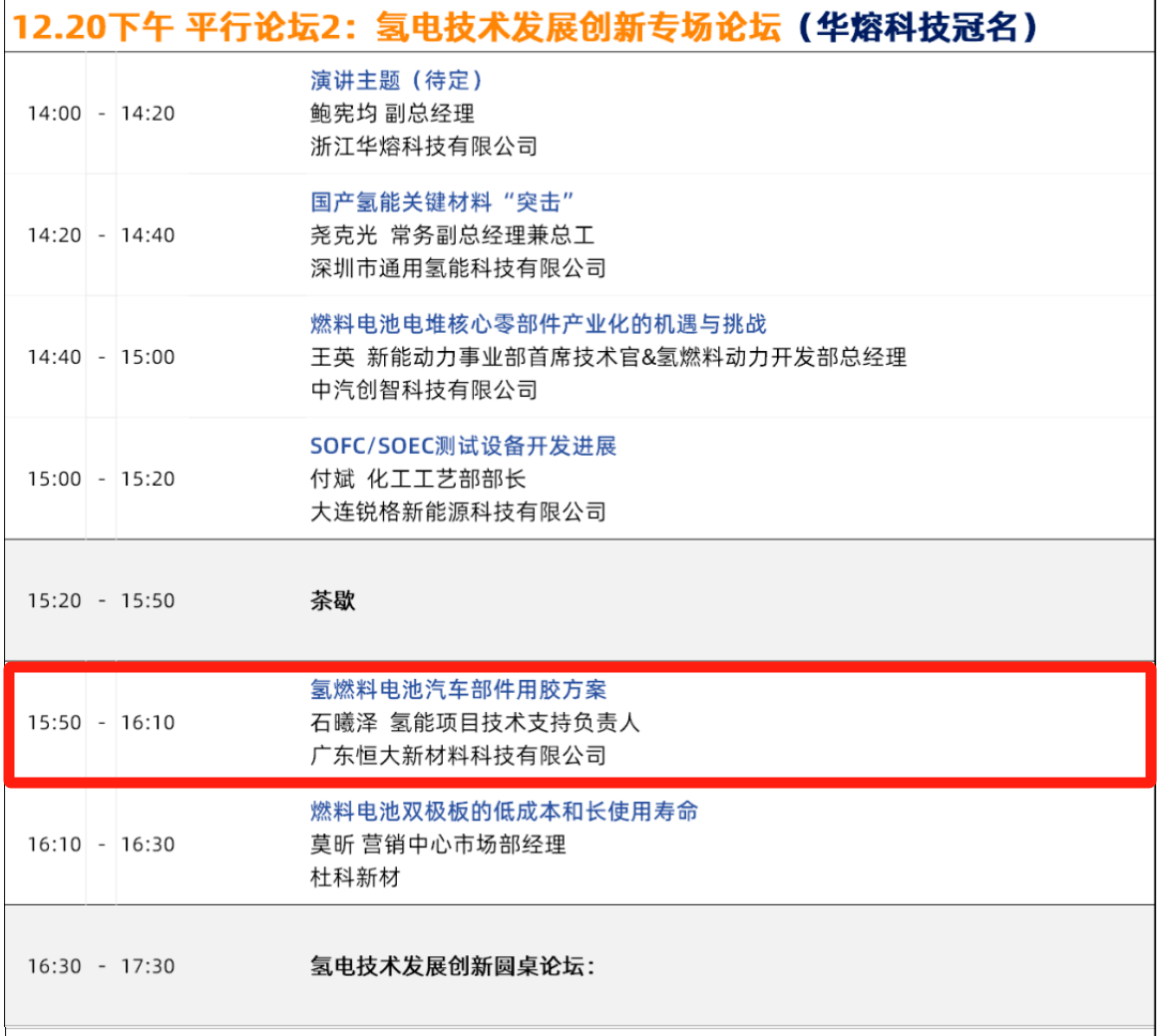 氢电技术发展创新专场论坛时间表