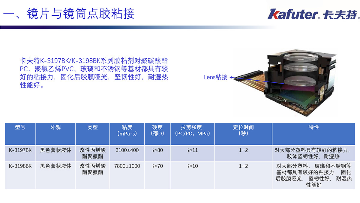 镜片与镜筒点胶粘接
K-3197BK,K-3198BK