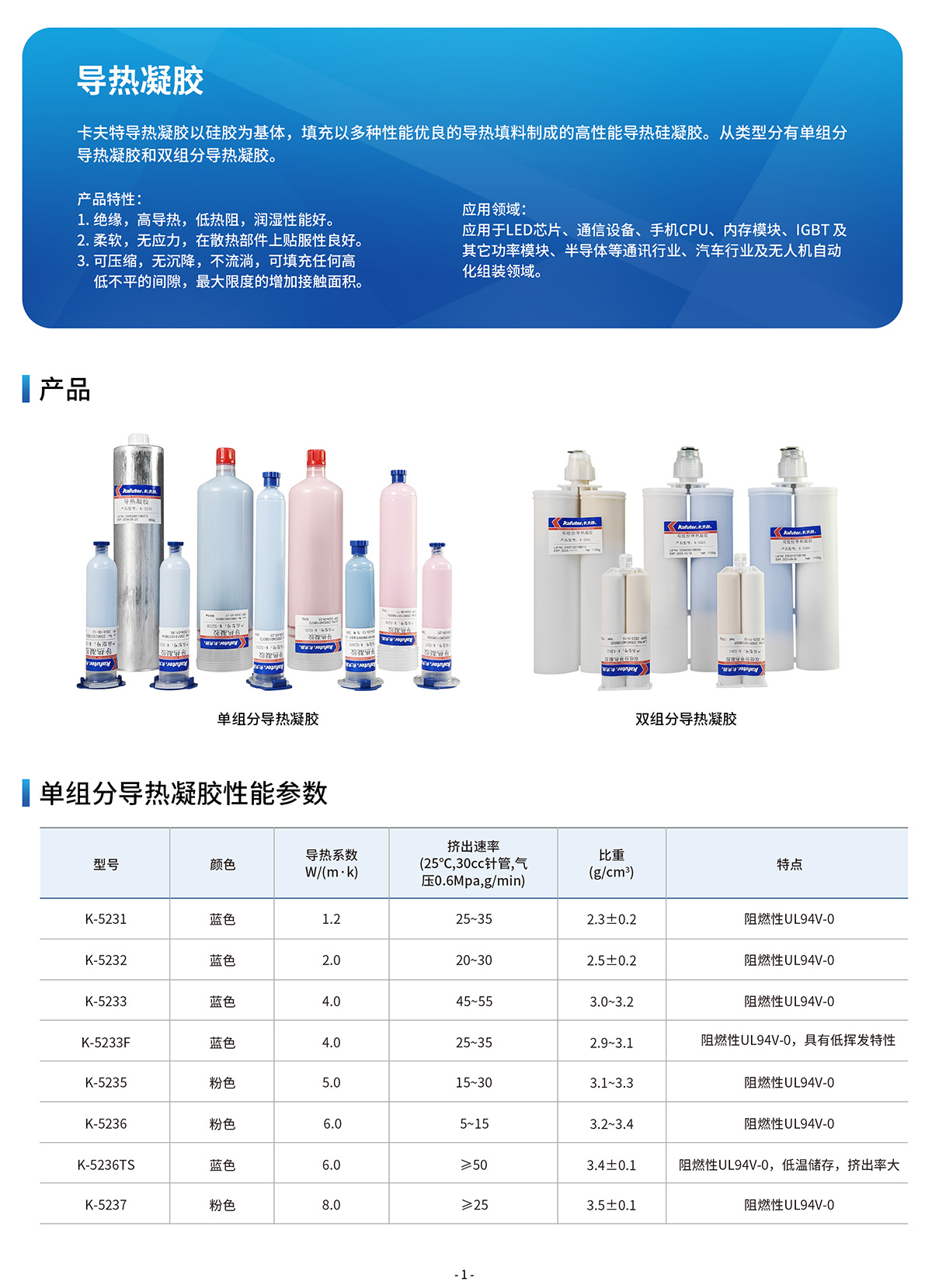 导热凝胶以及单组分导热凝胶参数介绍-卡夫特