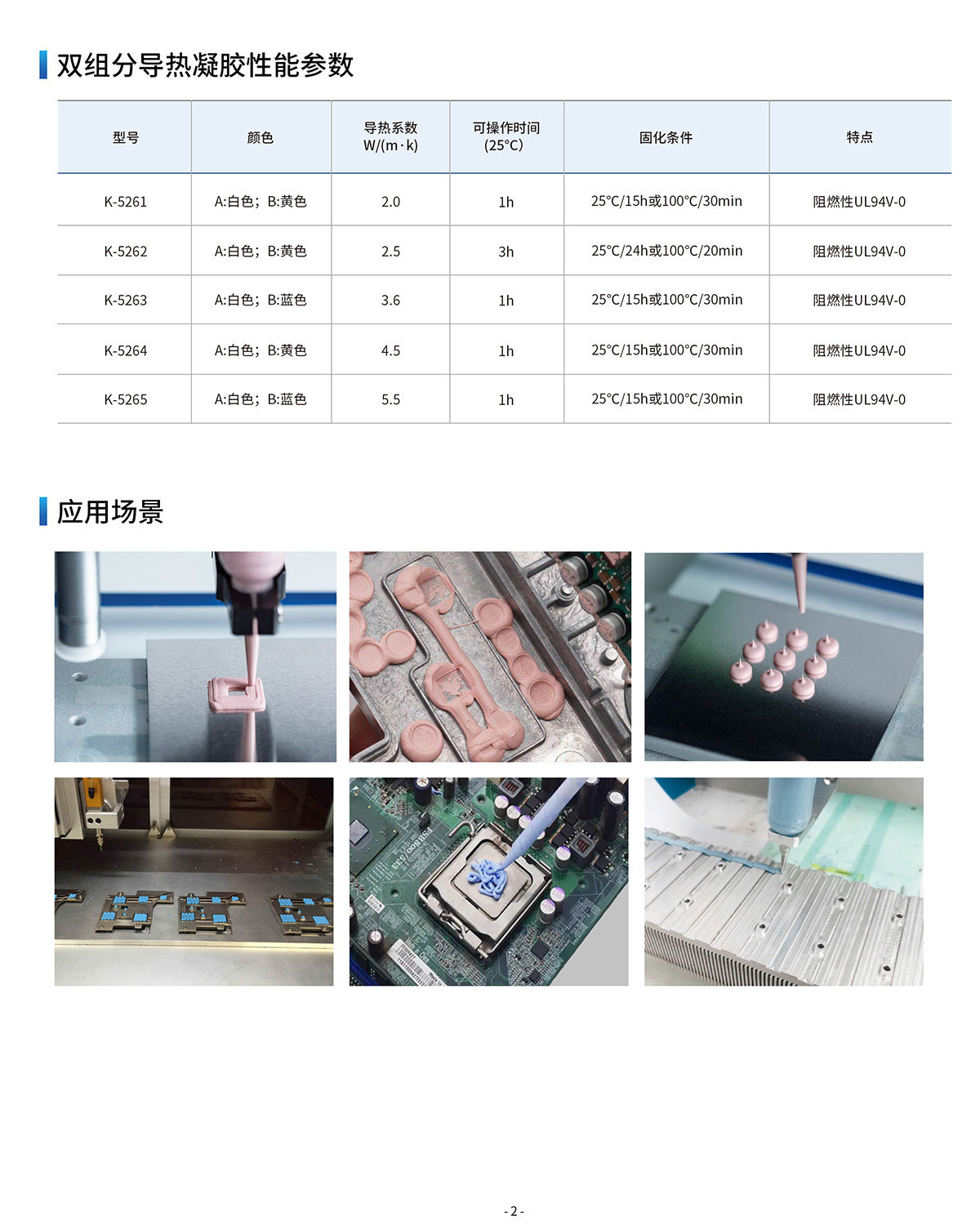 双组份导热凝胶参数介绍以及应用场景介绍-卡夫特