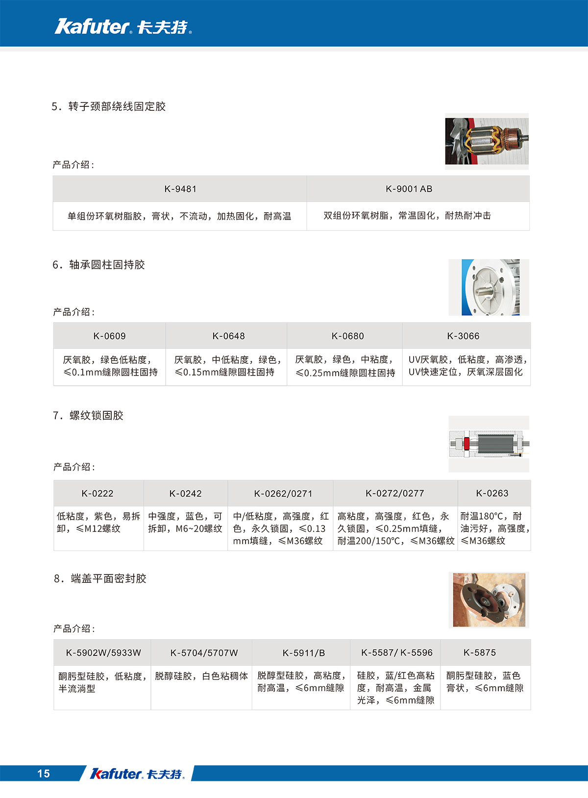 轉(zhuǎn)子頸部繞線固定膠K-9481,K-9001AB
軸承圓柱固持膠K-0609,K-0648,K-0680,K-3066
螺紋鎖固膠K-0222,K-0242,K-0262/0271,K-0272/0277,K-0263
端蓋平面密封膠K-5902W/5933W,K-5704/5707W,K-5911/B,K-5587/K-5596,K-5875