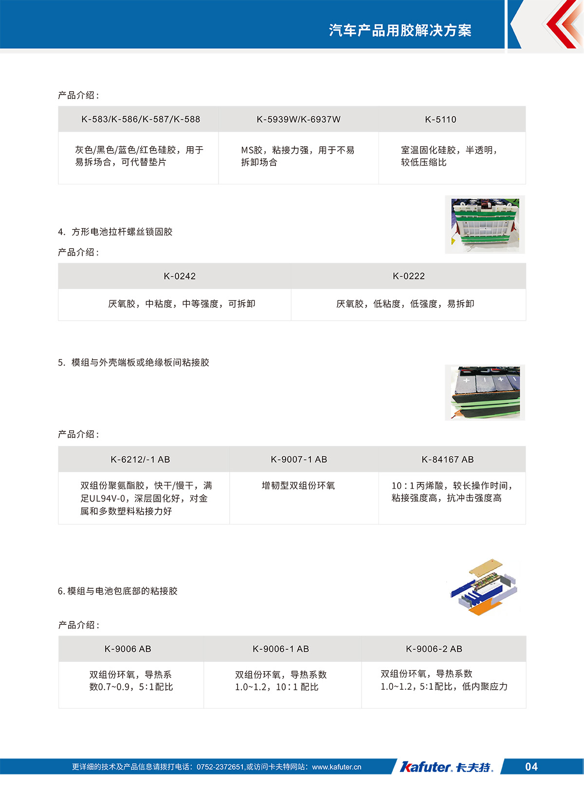 方形電池類(lèi)
方形電芯之間的粘接膠(電芯外殼或PET膜的自粘或互粘)
K-583/K-586/K-587/K-588,K-5939W/K-6937W,K-5110
4.方形電池拉桿螺絲鎖固膠
K-0242,K-0222
5.模組與外殼端板或絕緣板間粘接膠
K-6212/-1 AB,K-9007-1 AB,K-84167 AB
6.模組與電池包底部的粘接膠
K-9006 AB,K-9006-1 AB,K-9006-2 AB