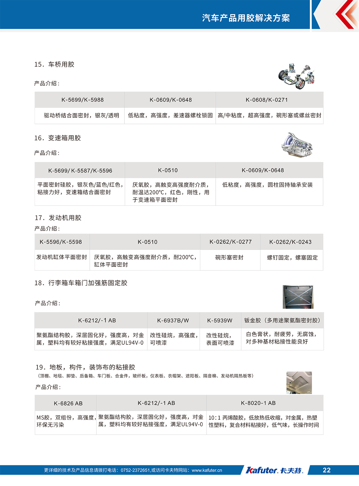 車(chē)橋用膠K-5699/K-5988,K-0609/K-0648,K-0608/K-0271
變速箱用膠K-5699/K-5587/K-5596,K-0510,K-0609/K-0648
發(fā)動(dòng)機(jī)用膠K-5596/K-5598,K-0510,K-0262/K-0277,K-0262/K-0243
行李箱車(chē)箱門(mén)加強(qiáng)筋固定膠K-6212/-1 AB,K-6937B/W,K-5939W,鈑金膠(多用途聚氨酯密封膠)
地板，構(gòu)件，裝飾布的粘接膠-6826 AB,K-6212/-1 AB,K-8020-1 AB