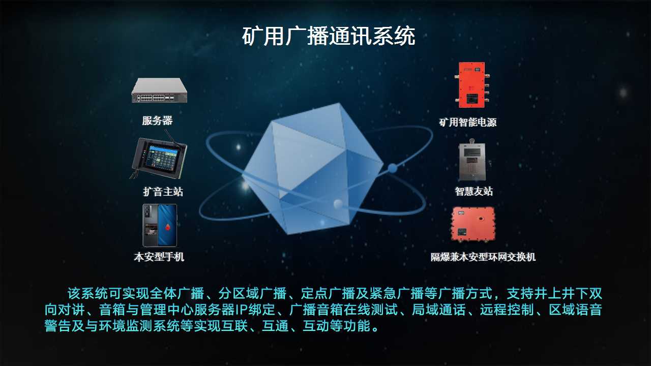 KT357礦用廣播通訊系統(tǒng)