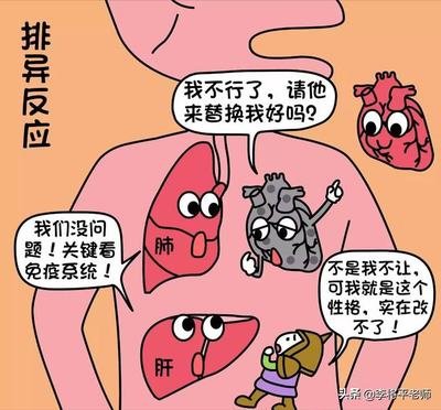 術(shù)后自融線排異反應(yīng)造成傷口不愈合，應(yīng)該怎么辦?!