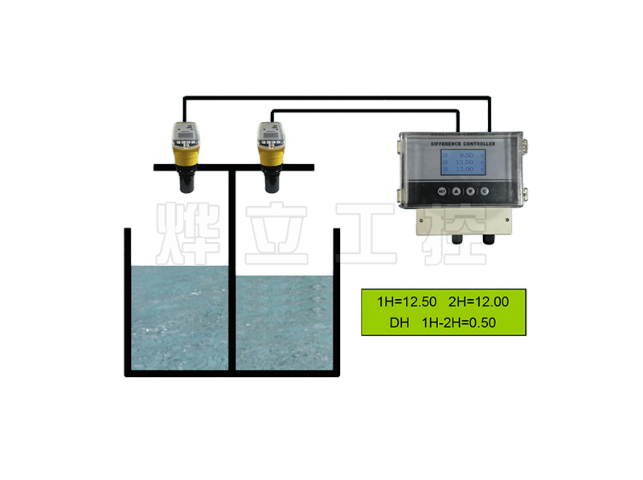 四川遠(yuǎn)程超聲波液位計(jì)銷售,液位計(jì)