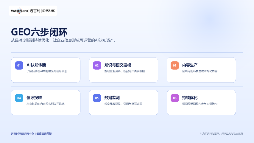 怒江州豆包AI搜索推广费用,豆包AI搜索推广