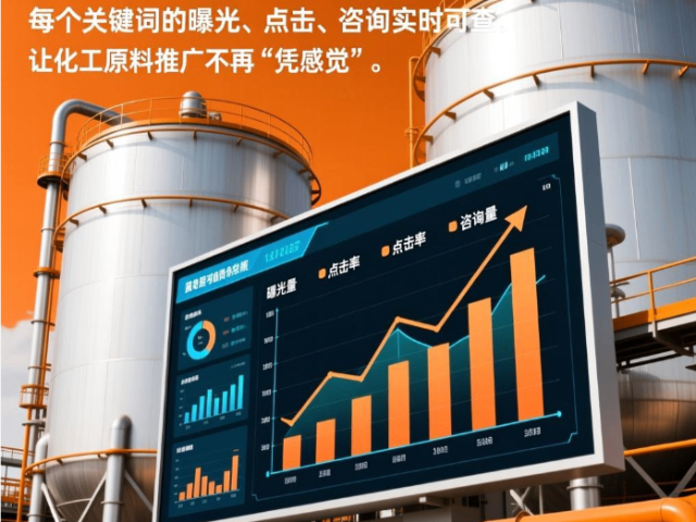 高性价比宝盟（B2B全网搜索曝光推广）哪家比较好,宝盟（B2B全网搜索曝光推广）