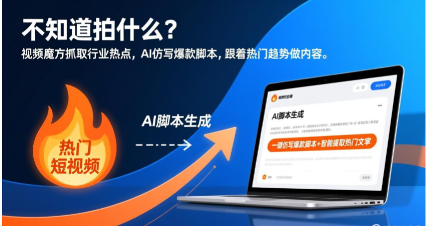 云南实体企业视频魔方AI视频制作价格,视频魔方AI视频制作