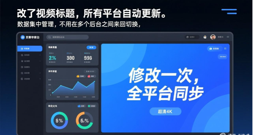 昆明视频魔方AI视频制作报价多少,视频魔方AI视频制作