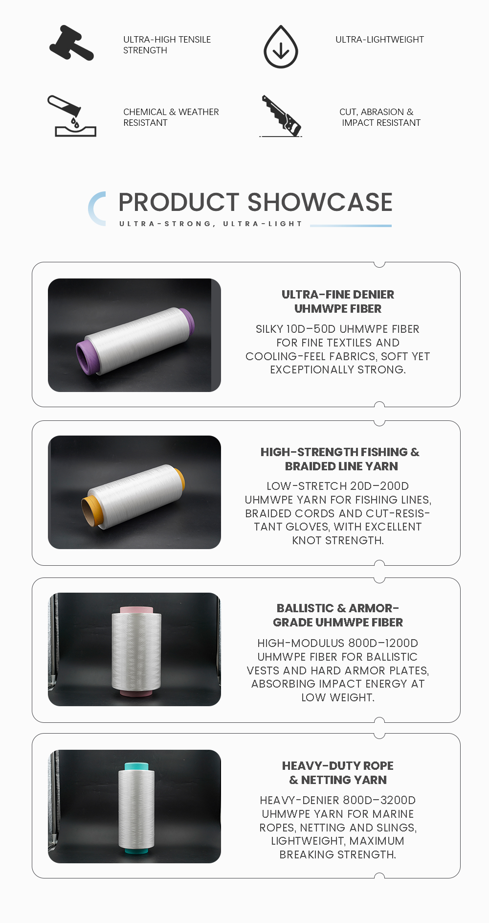 DSC0617 Ultra-Fine UHMWPE Yarn 10D-50D | Ipowerfiber