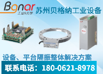 AM4系列光栅系