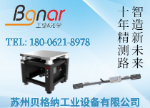 RX2系列光栅系