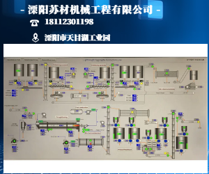 PLC全自動化控制生產線
