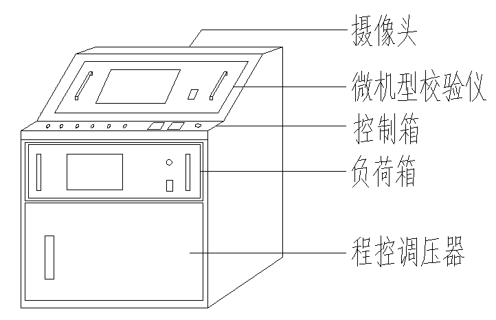 HP3545精密直流电阻测试仪的发展史 武汉微圣达电力科技供应