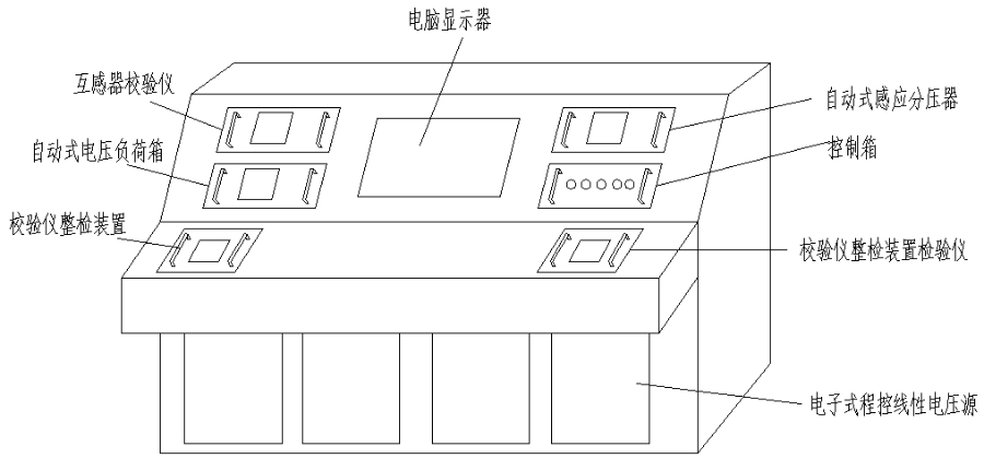 山东12台位互感器校验装置设备,互感器校验装置