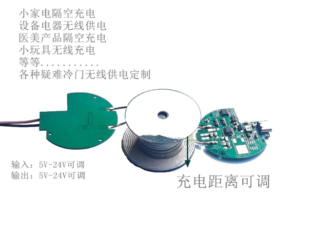 云南隔空無(wú)線充模塊