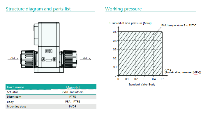 07cd370657a3b125f30acab28f406148