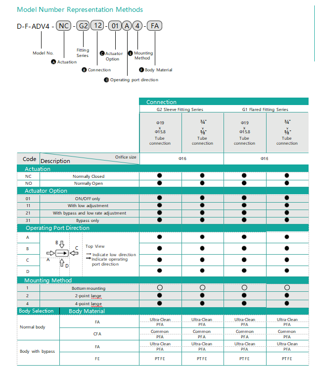 890e4729e3c88f1142acf1200b022067