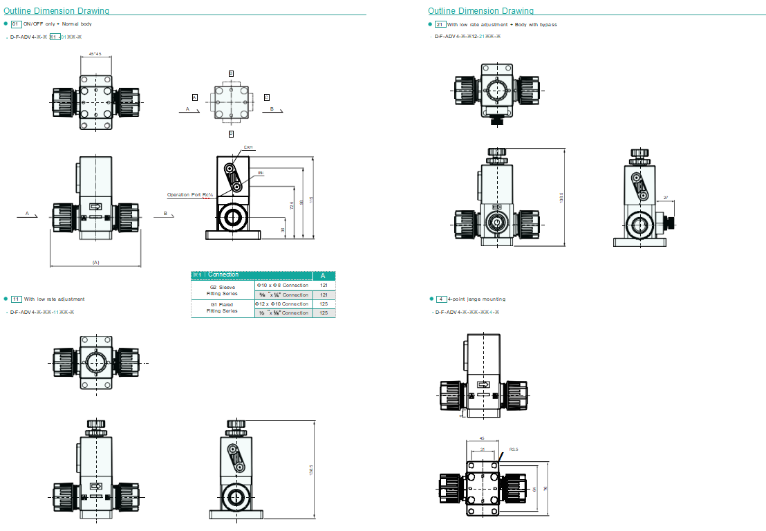 E851d5798cdc663b9e8cf40e8e607709