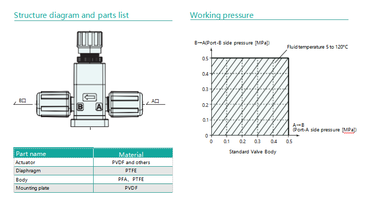 2e86b5c806cf9cebe2521186e7563a2e