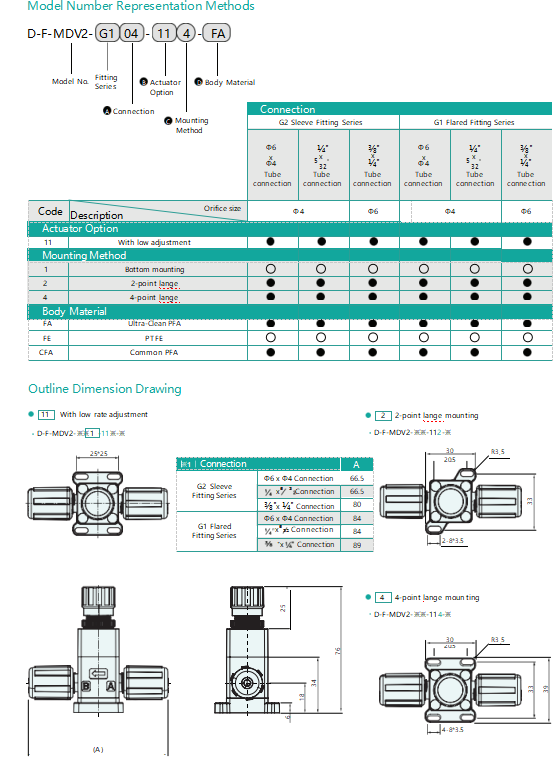 89747646170f744fd5e03e0cd67fa8a7