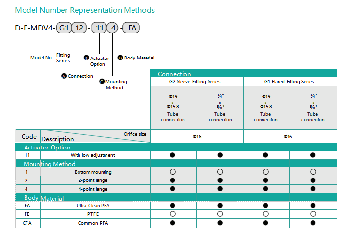 Cb381ab004d42be2fe82058bfec35bd8