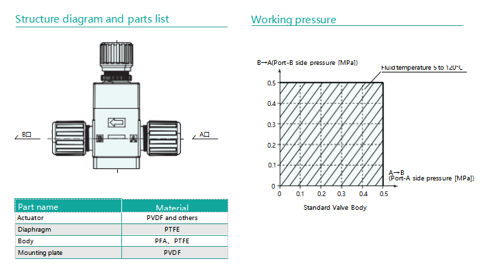 Ded94a84929f0df3b78dff105bd9a1da