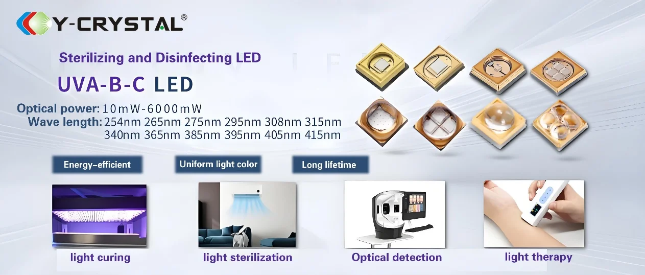 Application of UV cameras in industrial visual inspection