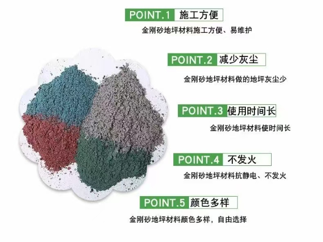 顏值高地坪材料源頭供應(yīng)