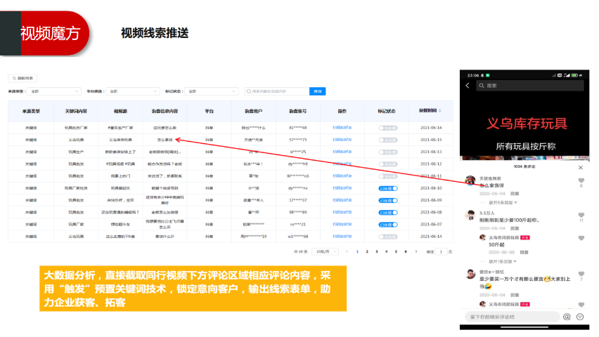 海鹽什么是主動獲客技術(shù)指導 創(chuàng)新服務 嘉興星泉信息技術(shù)供應