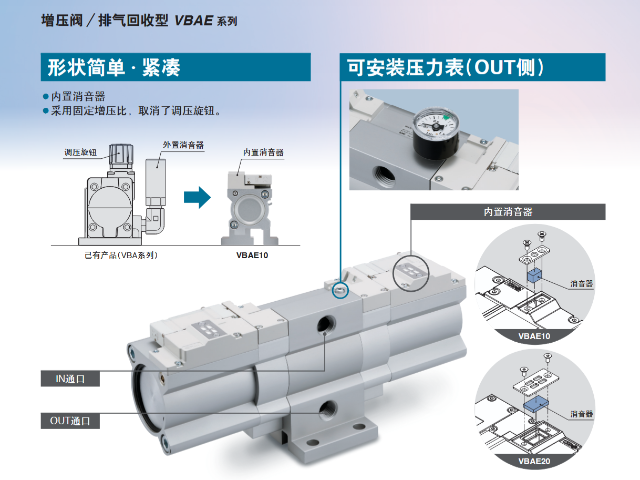 青海工程增压阀特点