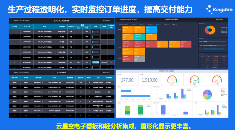 河源进销存软件管理系统推荐 欢迎咨询 深圳市金康裕科技供应