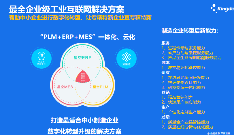 廣州生產(chǎn)管理軟件服務(wù)商