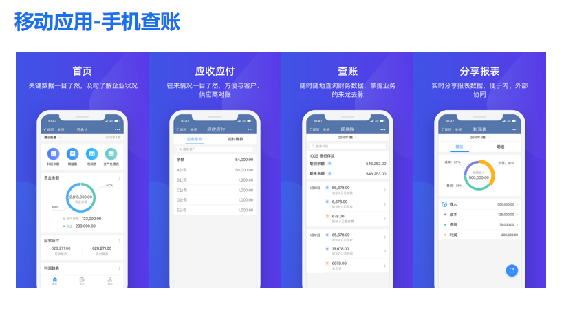 揭陽(yáng)醫(yī)藥流通生產(chǎn)管理軟件服務(wù)商