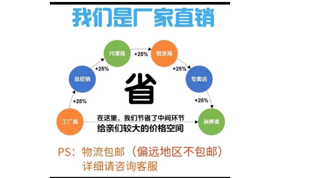 太倉白電油廠家供應 銘逸化工供應