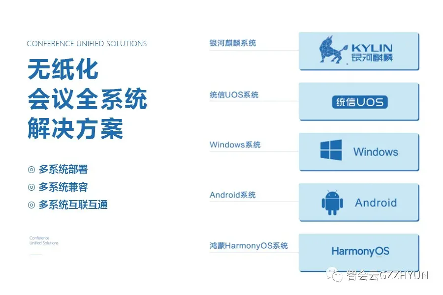 &统信系统：国产操作系统的新征程