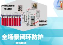 全场景闭环防护