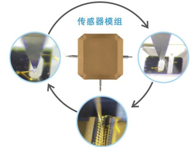 上海芯片推拉力測試機大概多少錢 服務至上 力標精密設備供應
