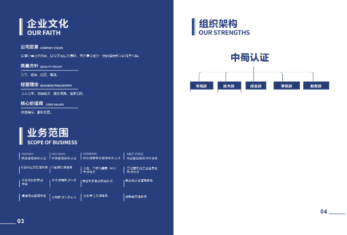 三体系体系认证证书,体系认证