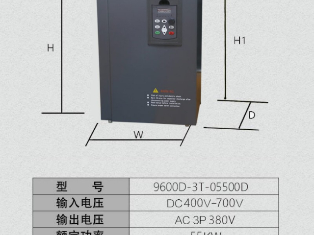 防沖擊風機變頻器大功率 深圳市臺工愛德利科技供應