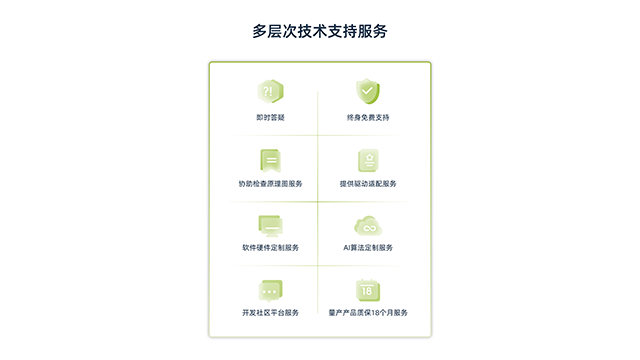 四川python嵌入式開發廠商 廣州靈眸科技供應