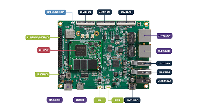 山東嵌入式硬件開發板定制,主板