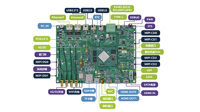 廣東ubuntu開發(fā)板定制廠家 廣州靈眸科技供應